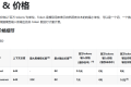 DeepSeek:全球公有云DeepSeek-R1 API价格指南