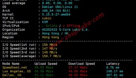 Gcore:中国香港机房主机测评,香港线路测试 Gcore:中国香港机房主机测评,香港线路测试