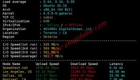 DigitalOcean:加拿大多伦多机房主机测评,TOR1线路测试 DigitalOcean:加拿大多伦多机房主机测评,TOR1线路测试