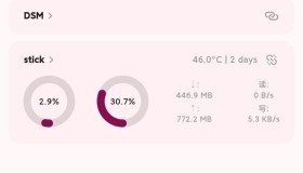 ServerBox:全平台服务器监控及SSH客户端 ServerBox:全平台服务器监控及SSH客户端