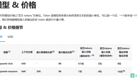 DeepSeek:全球公有云DeepSeek-R1 API价格指南 DeepSeek:全球公有云DeepSeek-R1 API价格指南